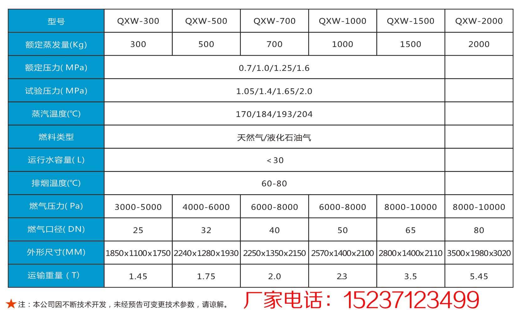 直流蒸汽发生器 (2).jpg